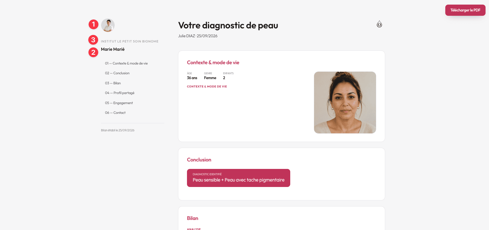 Rapport en ligne : 1 photo de la collaboratrice, 2 son nom, 3 nom de l’institut